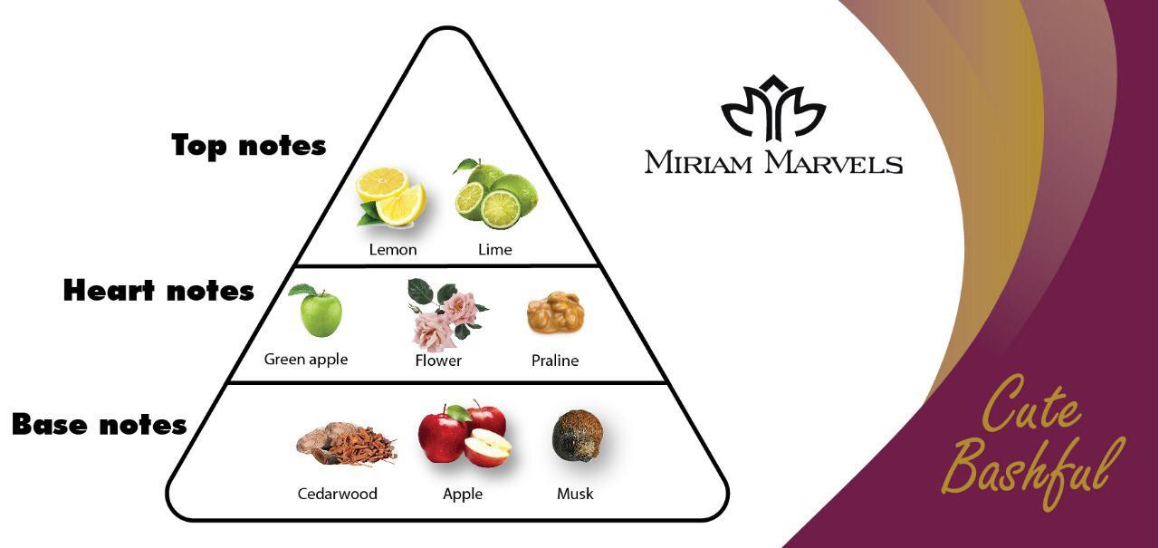 CUTE BASHFUL PERFUME